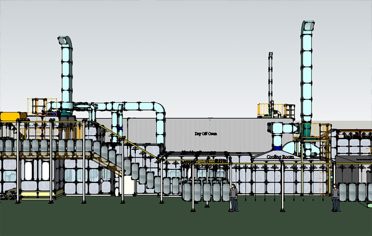 PRODUCT DESIGN-2